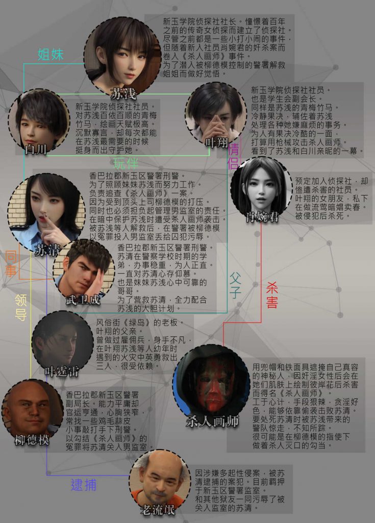 图片[2]-[迷夜少女彩漫系列] [花之章] [第四章] 164P - AI国漫分享-AI国漫分享