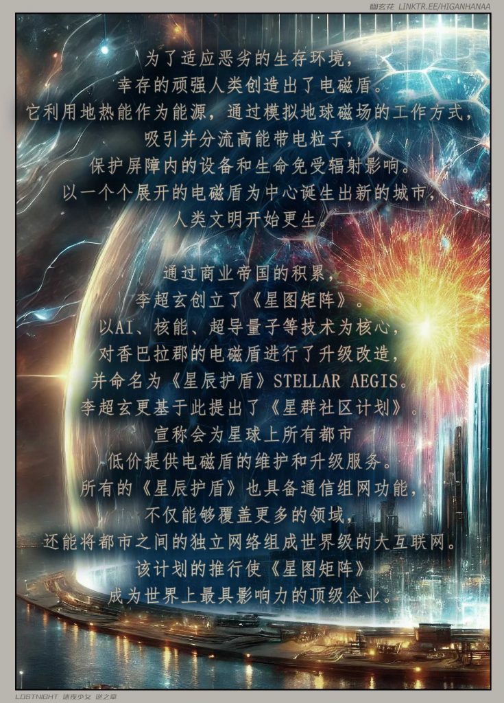 图片[21]-[迷夜少女彩漫系列] [逆之章] [第一章] 133P - AI国漫分享-AI国漫分享